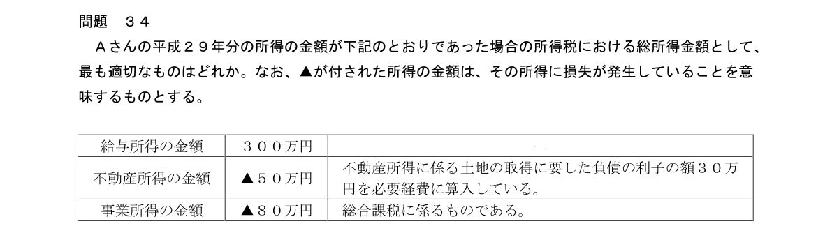 問34の図