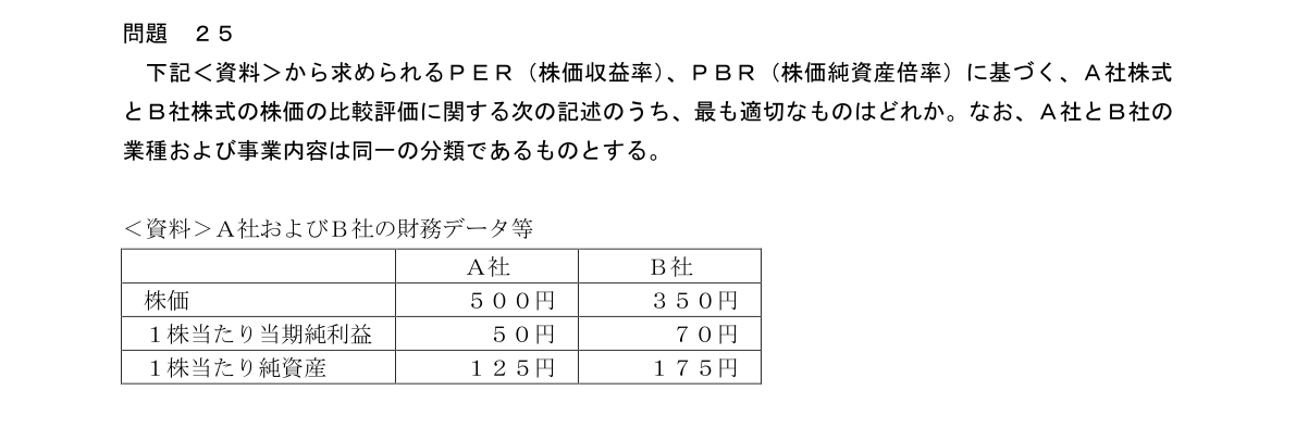 問25の図