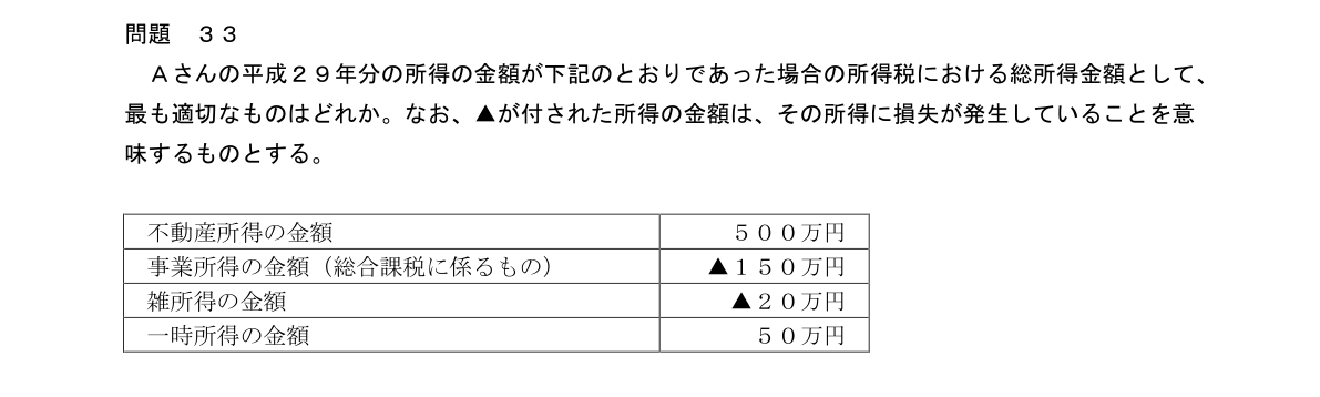 問33の図