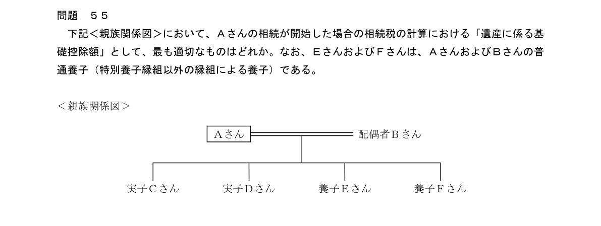 問55の図