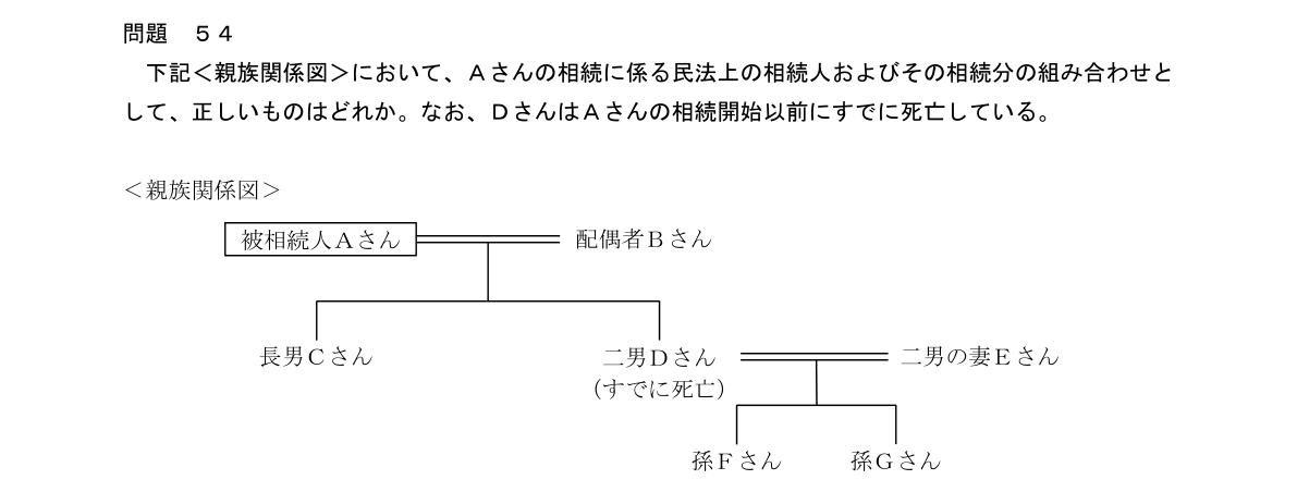 問54の図