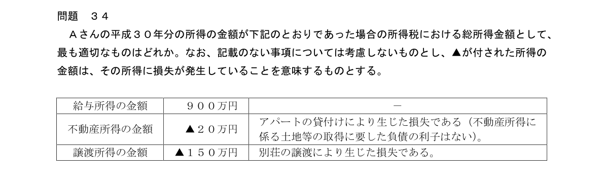 問34の図