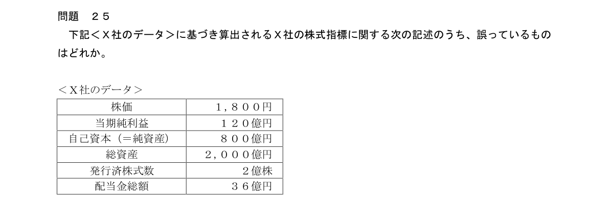 問25の図
