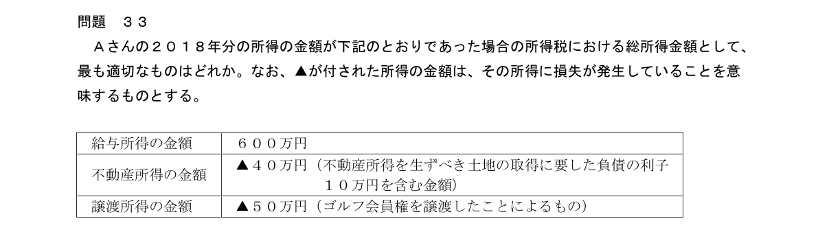 問33の図