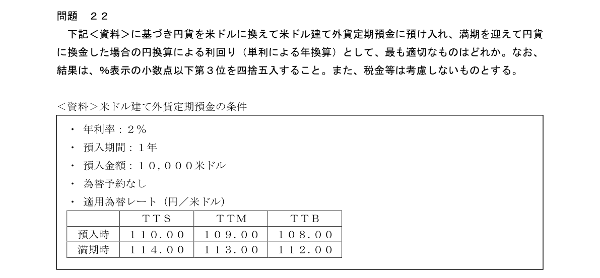 問22の図