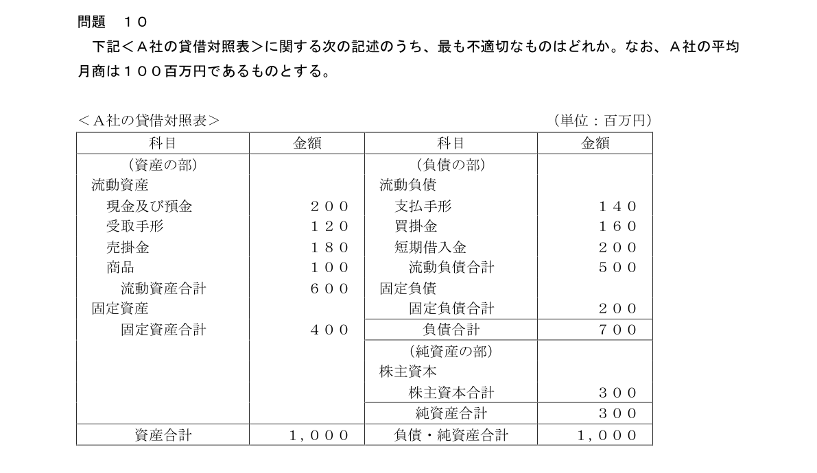 問10の図