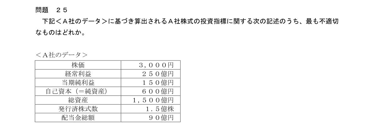 問25の図