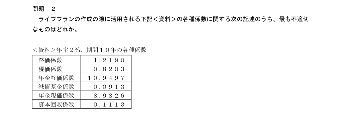 問2の図