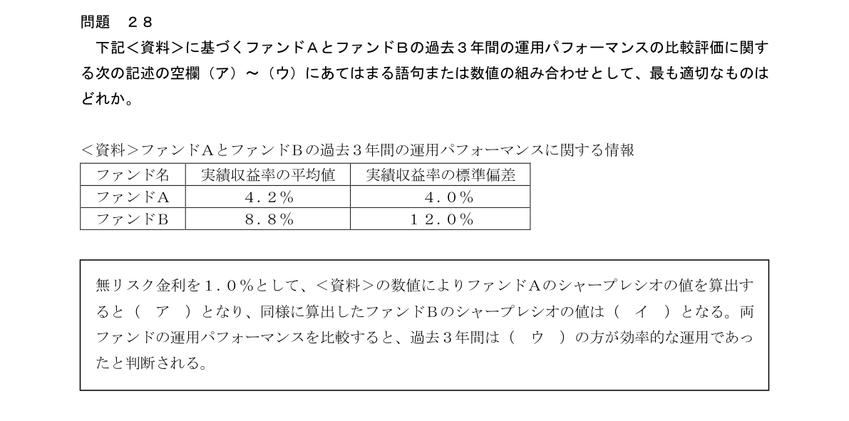 問28の図