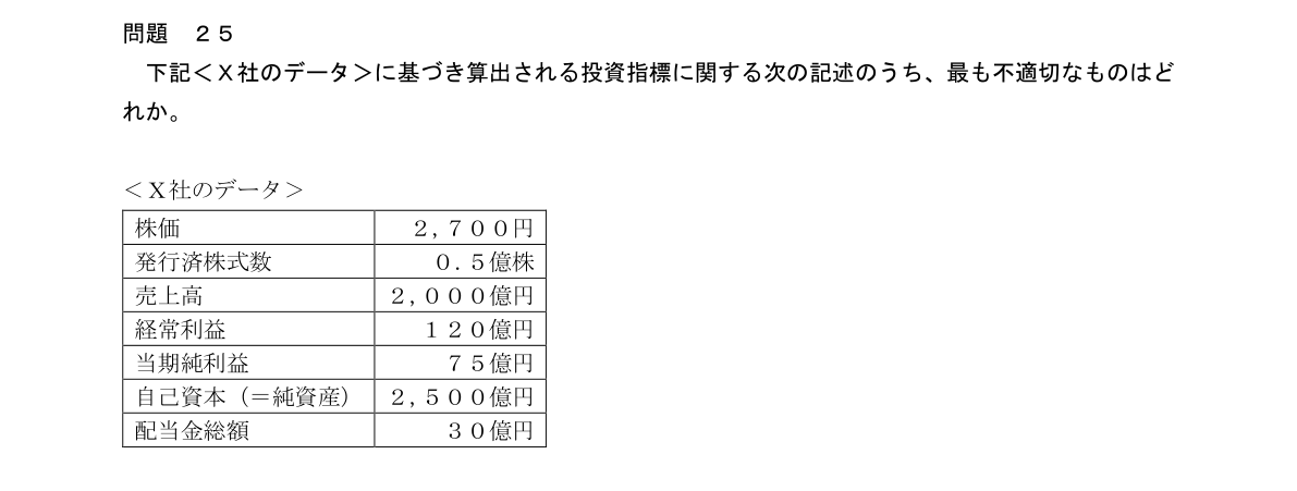 問25の図