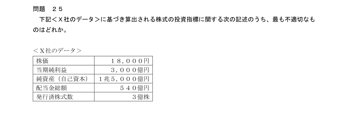 問25の図
