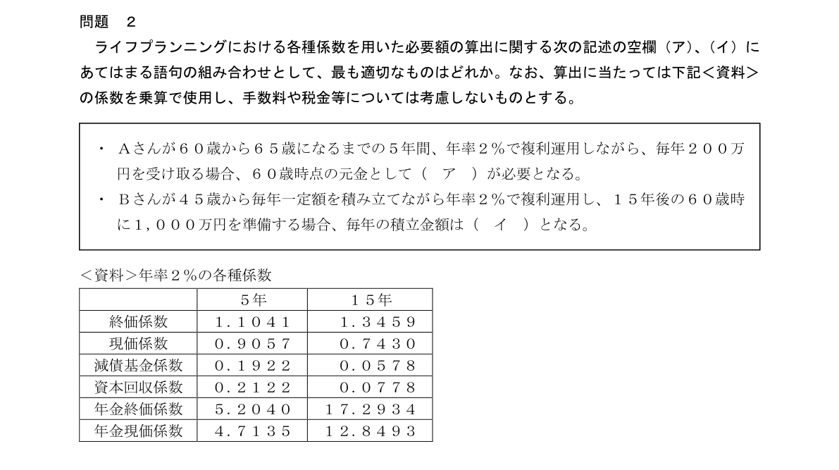 問2の図