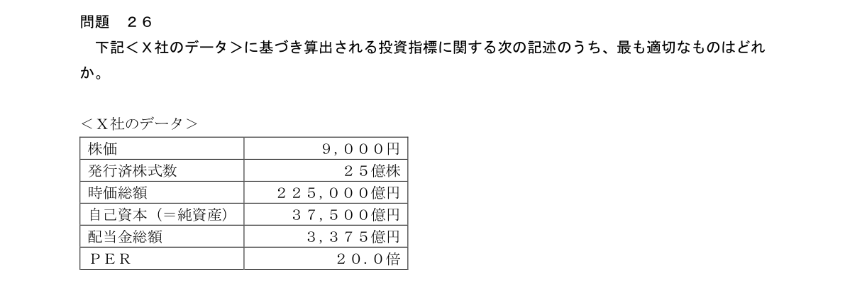 問26の図