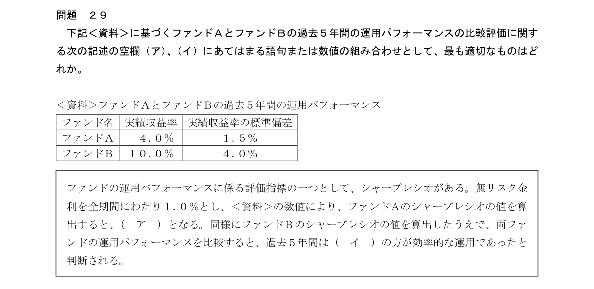 問29の図