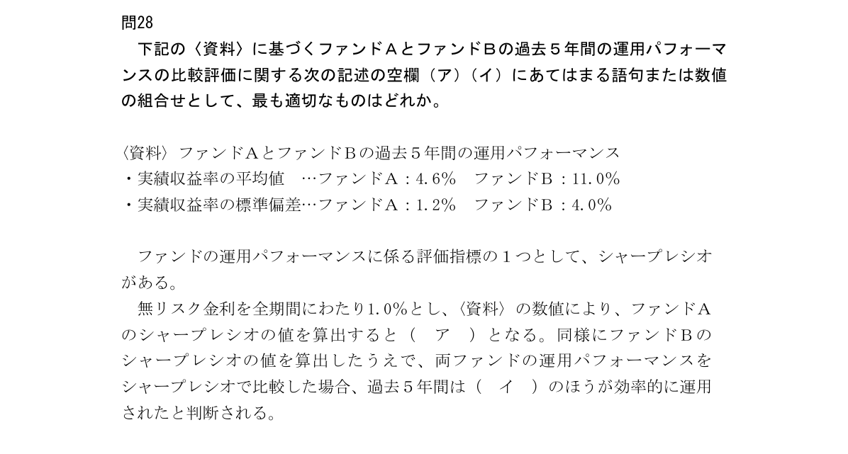 問28の図