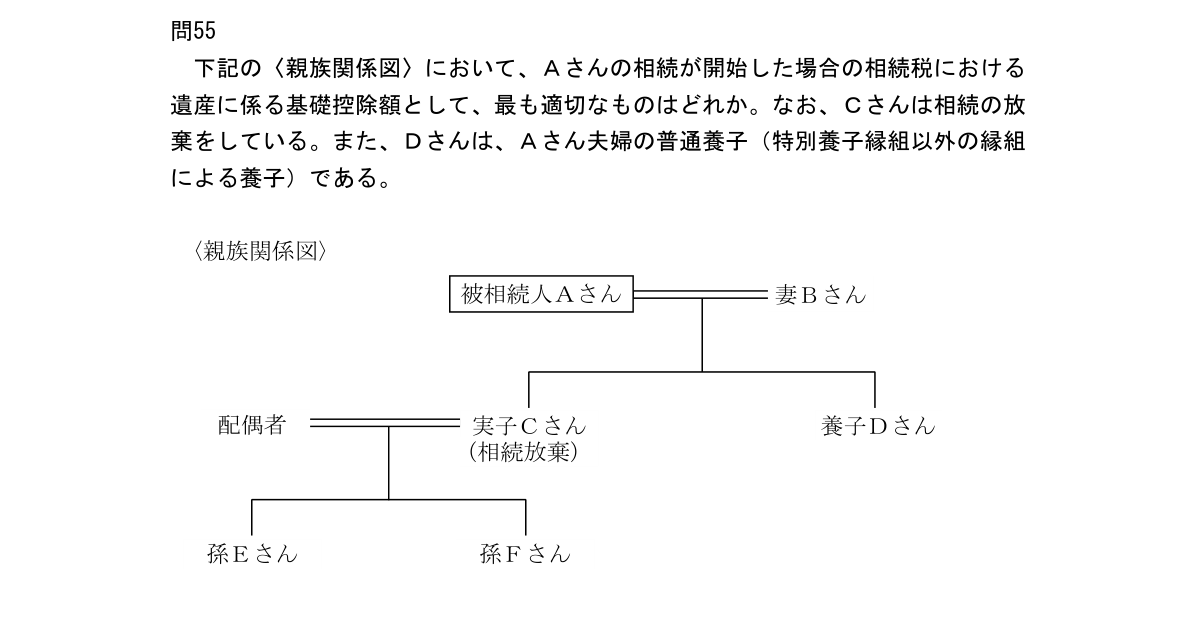 問55の図