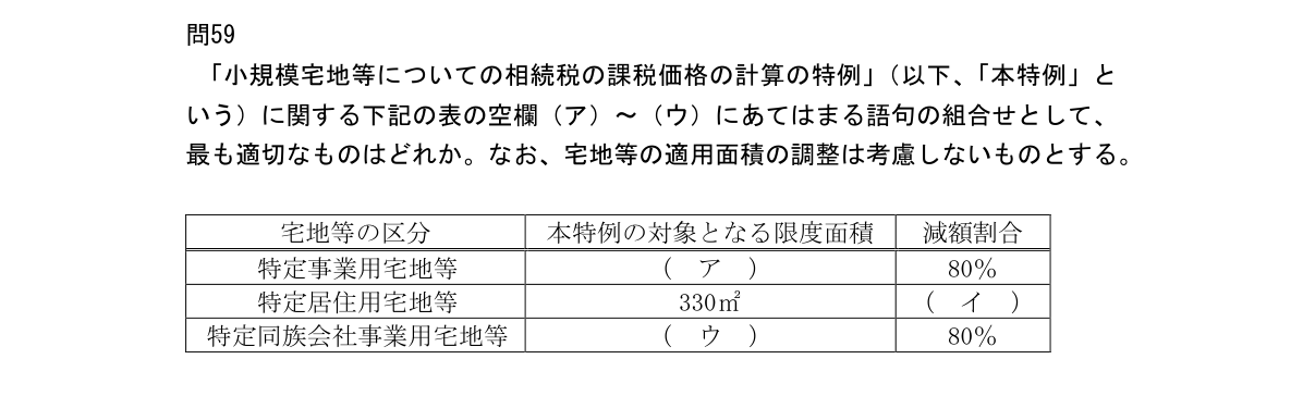 問59の図